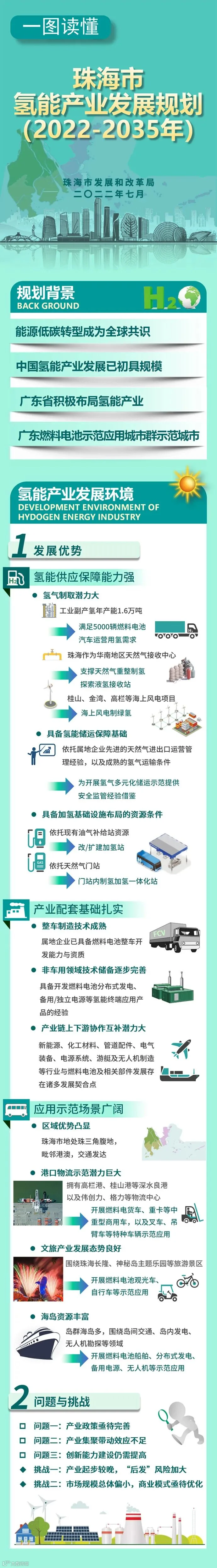 长图1(顶部)20220727.jpg