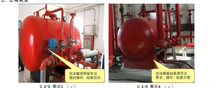 建筑消防验收常见问题解析及防治指南，规范要求+正确做法图示！