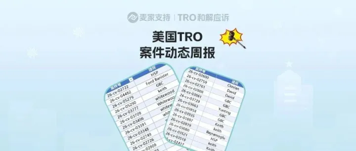 （附组团案件号）超3300+店被TRO，进入倒计时｜5月第三周美国TRO最新动态