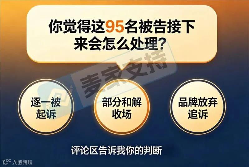 Dude Perfect匿名起诉96店侵权被法院叫停合并！涉案卖家是否已经安全？