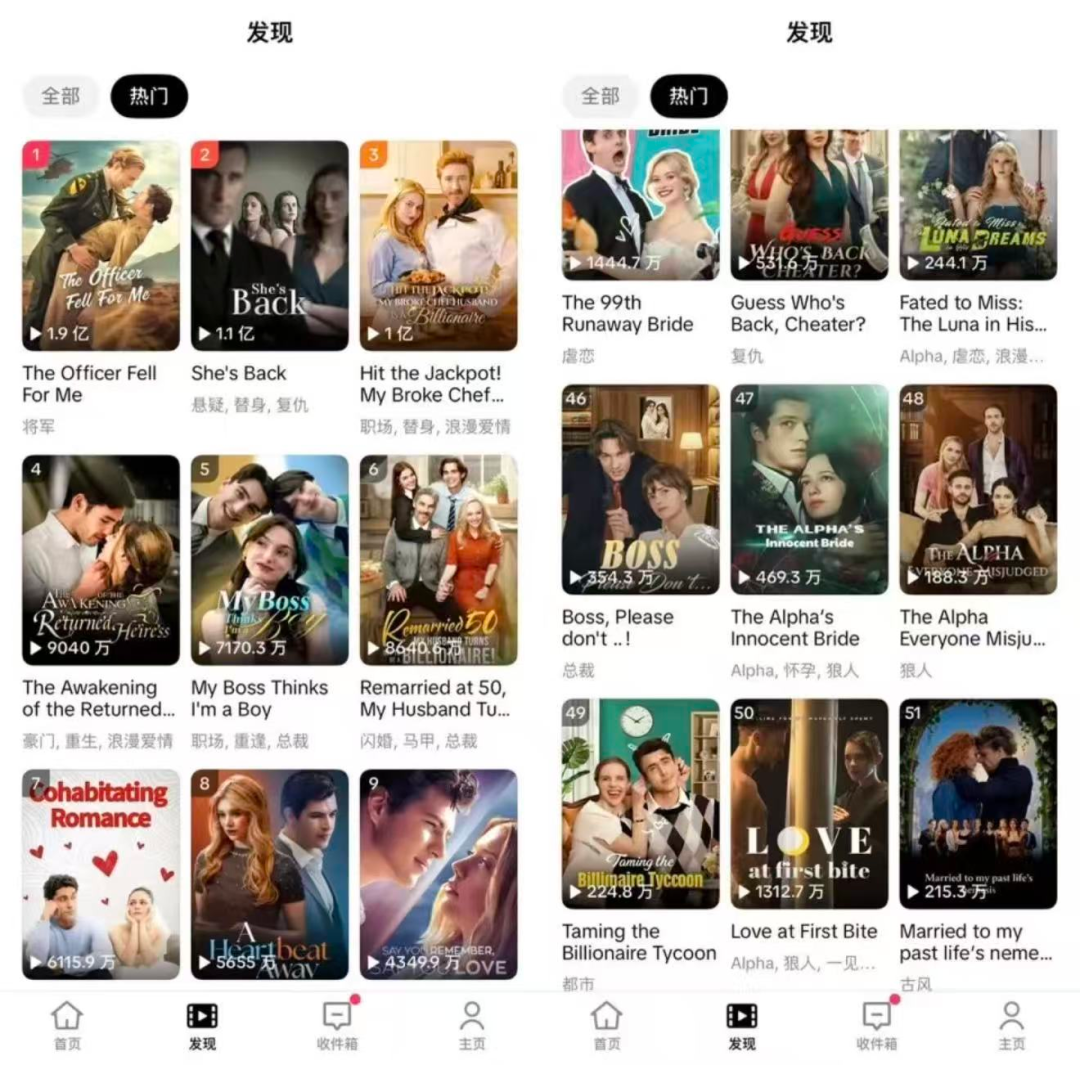 单季分账1.7亿、AI短剧成本暴跌90%：2026 TikTok短剧出海完全指南- 大数跨境