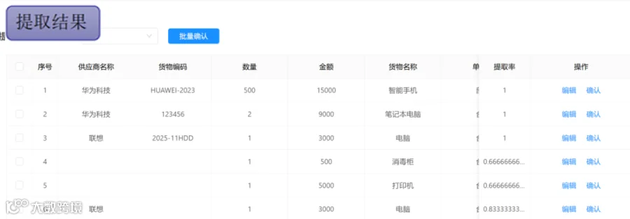 02 供应链管理-后-图片4-改后.png