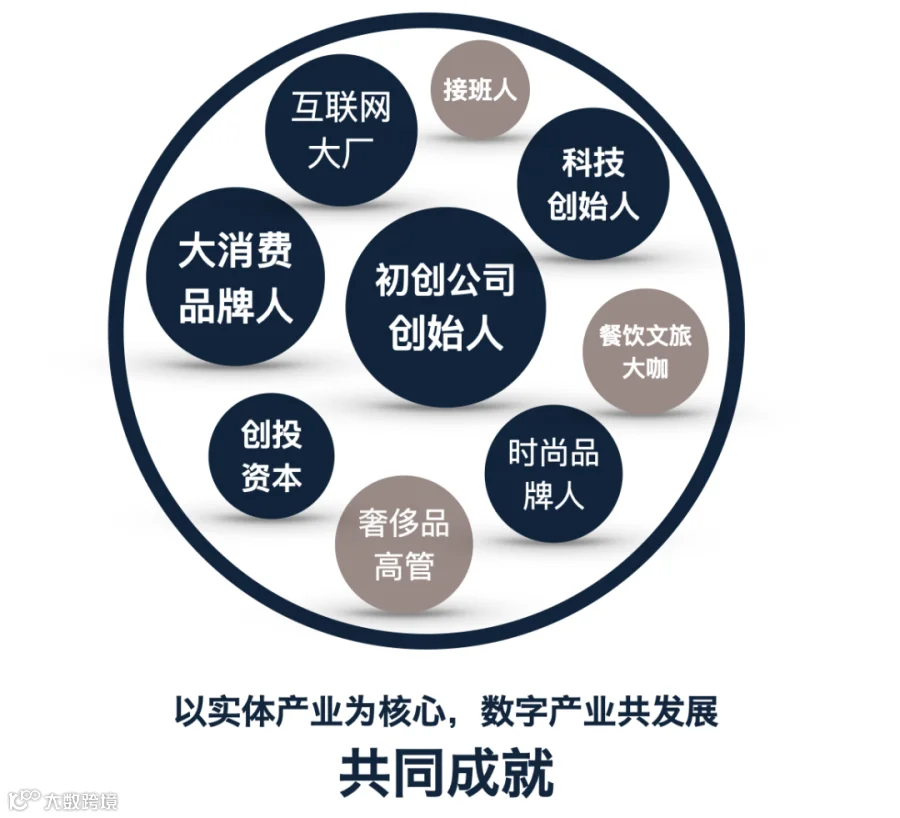 截屏2023-07-30 23.59.41.png