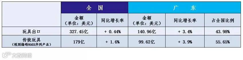 点击打开原图