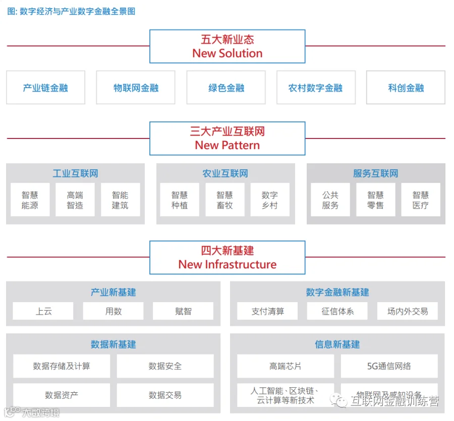 https://image.ipaiban.com/upload-ueditor-image-20220601-1654073551999042676.png