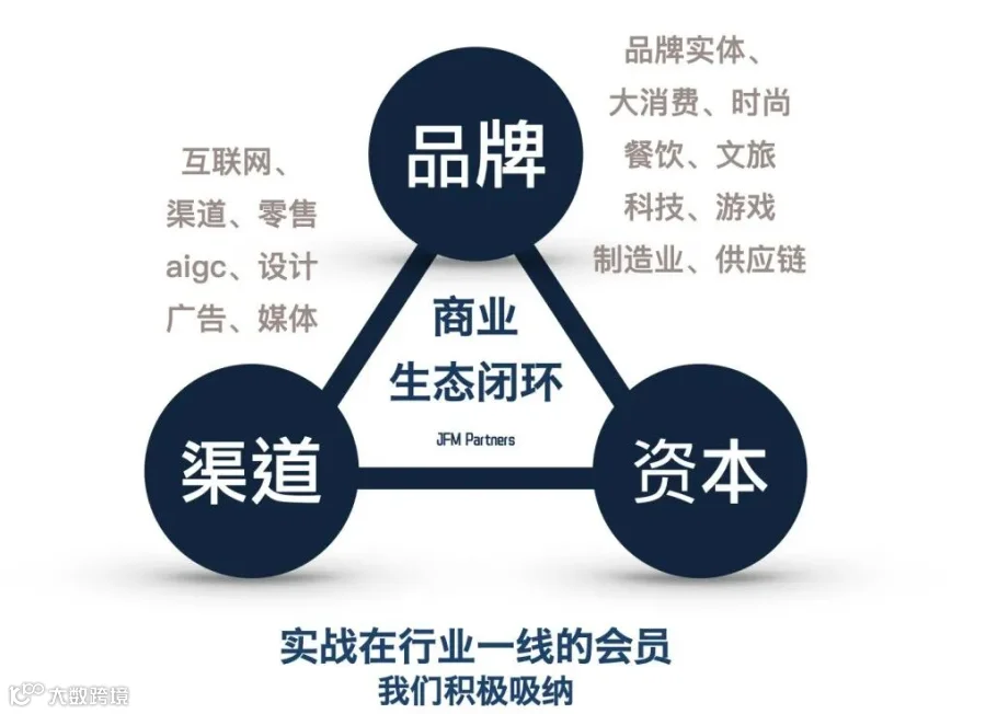 截屏2023-07-31 00.09.37.png