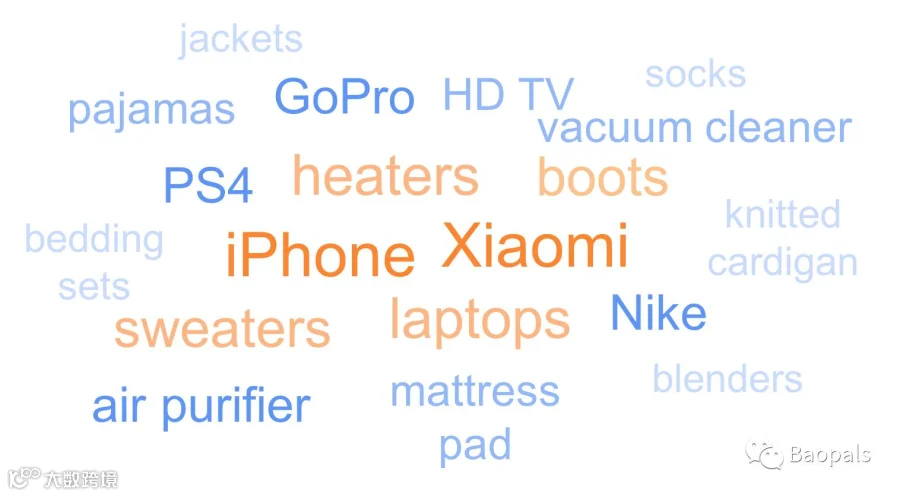 Top-Searches copy