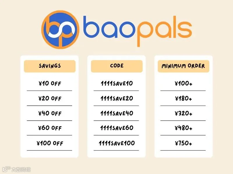 Baopals 11.11 Coupon Table