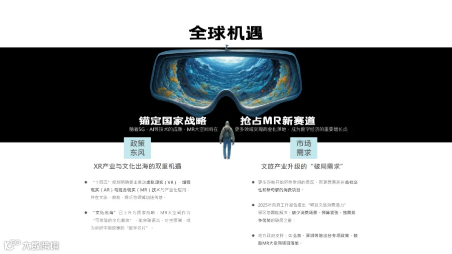 MR大空间-循光觅境系列策划.12.2_03.png