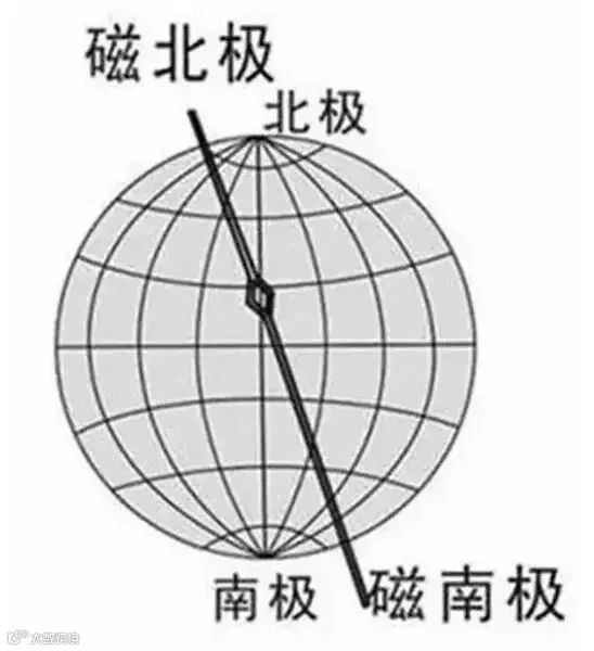 跑道上的数字,你留意过吗?