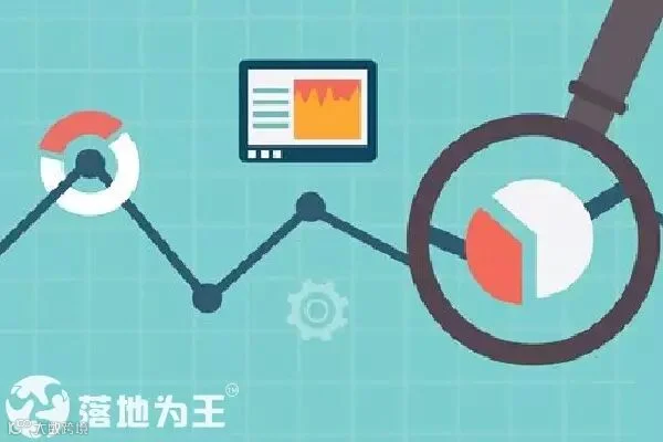 网络营销技能