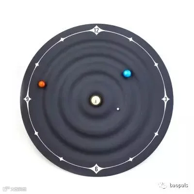 solar system clock