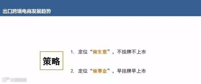 出口电商发展趋势
