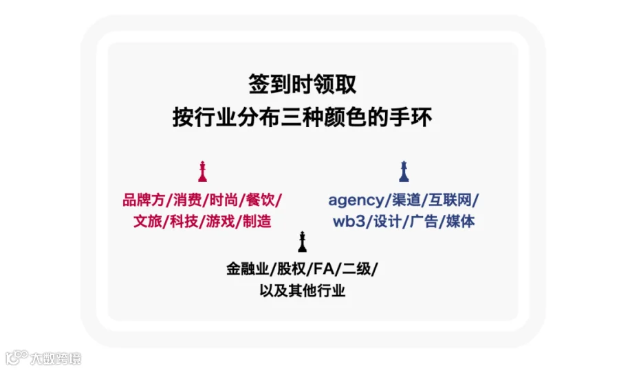 截屏2023-02-19 22.00.32.png