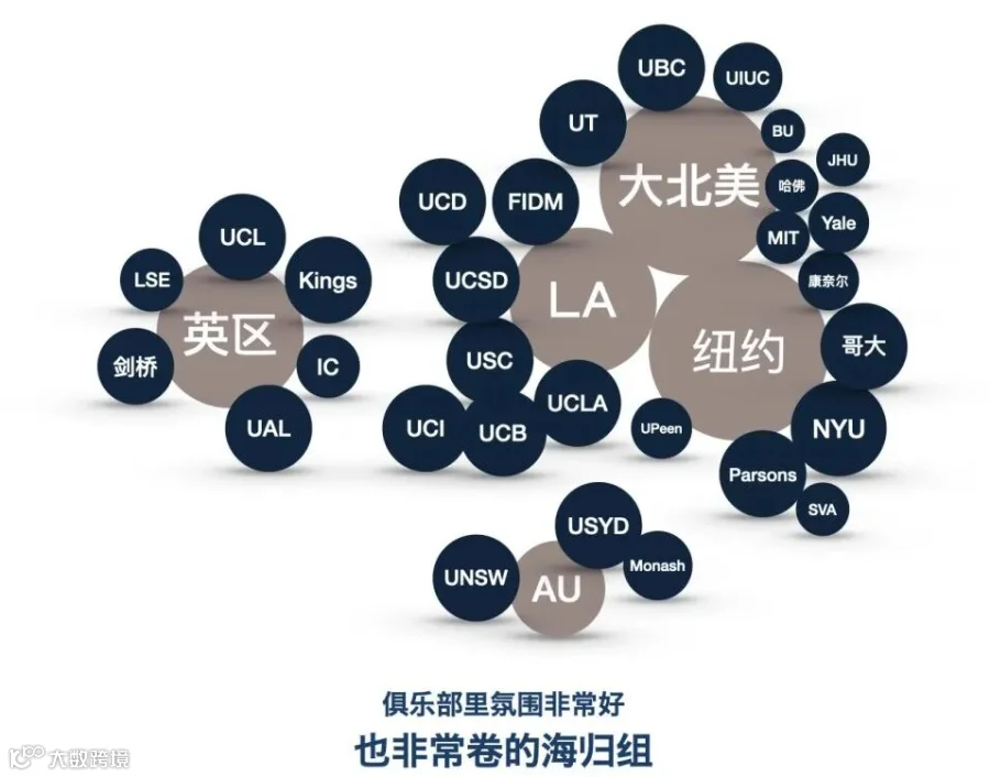 截屏2023-07-31 00.08.00.png