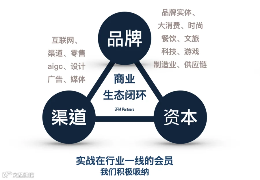 截屏2023-07-31 00.09.37.png