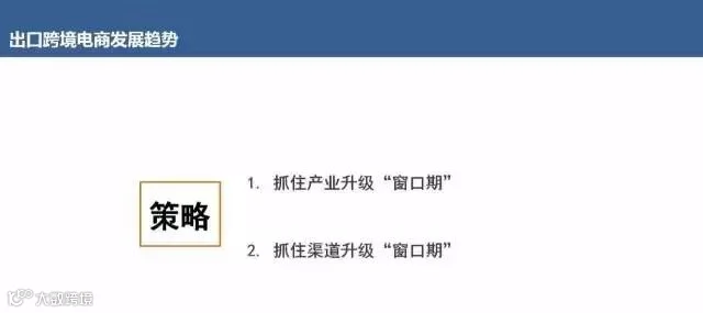 出口电商发展趋势