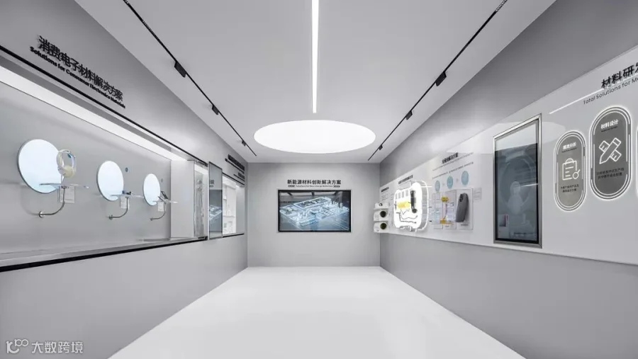 ORINKO会通|上海研究院|企业智慧数字展厅|展示空间