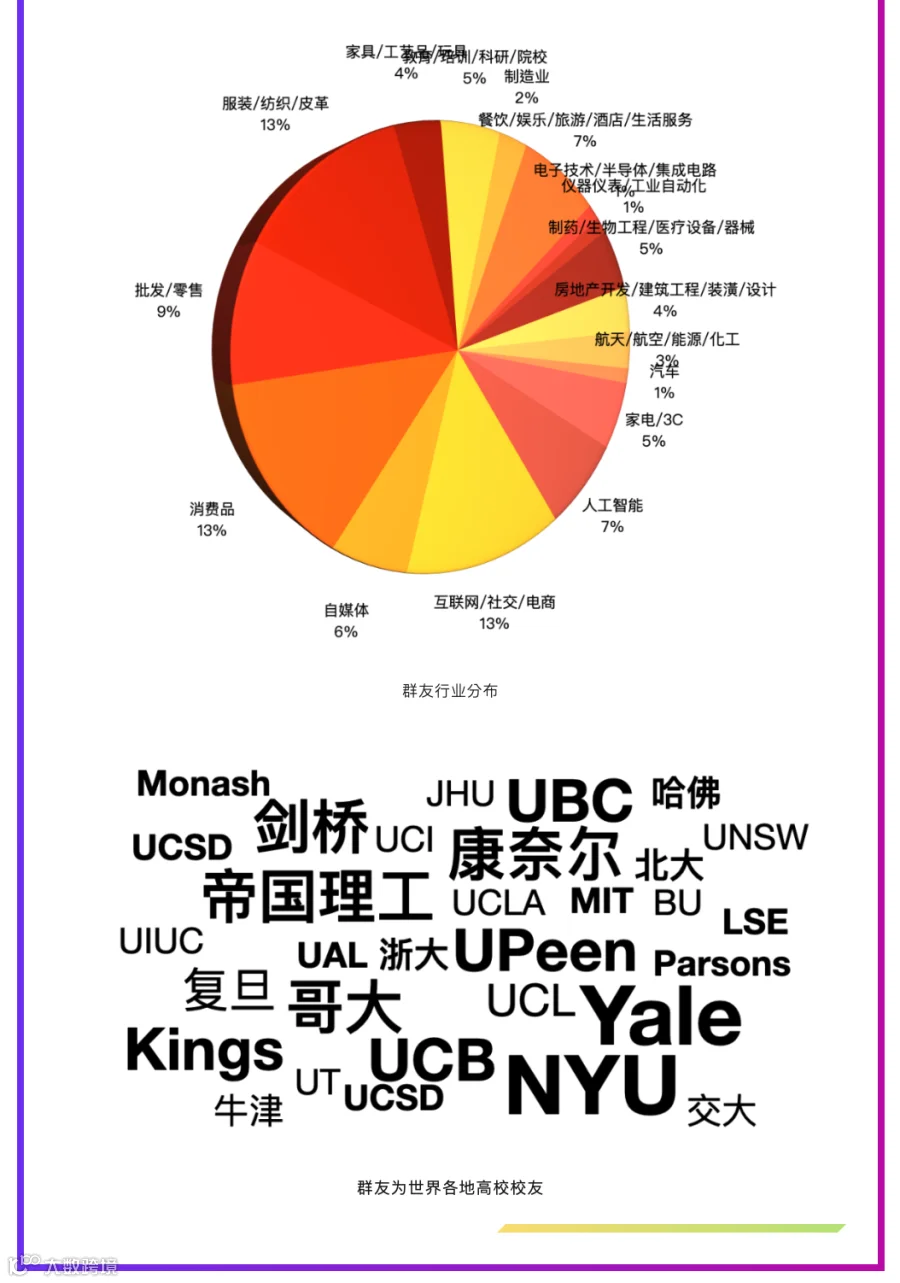 截屏2023-09-20 01.30.19.png