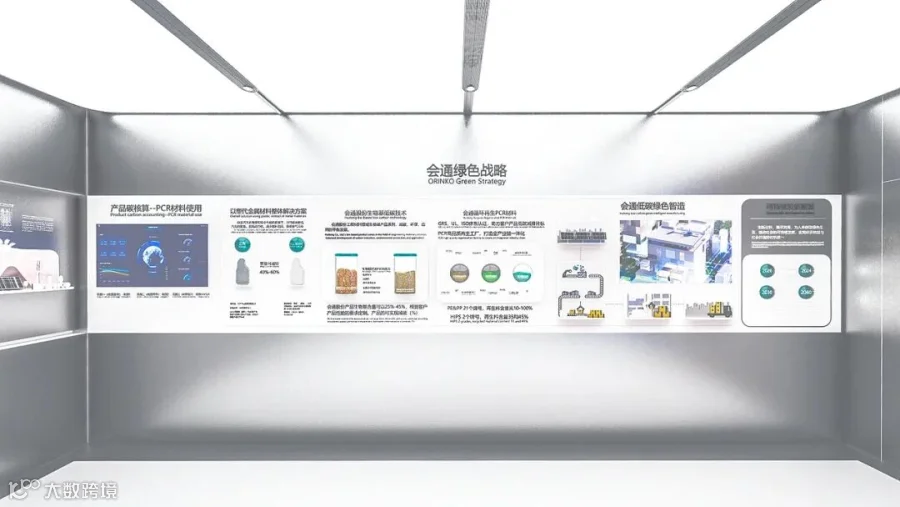 ORINKO会通|上海研究院|企业智慧数字展厅|展示空间