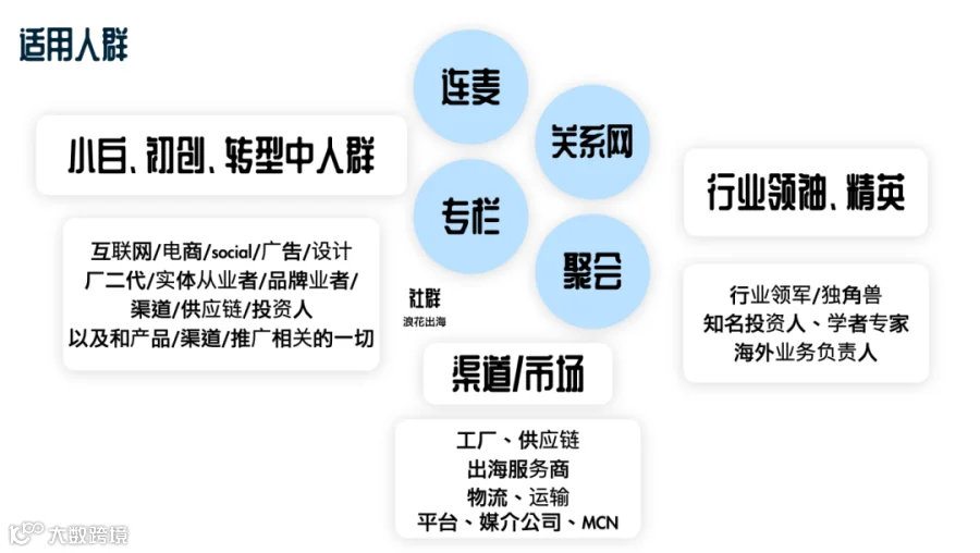 截屏2024-02-19 17.04.00.png