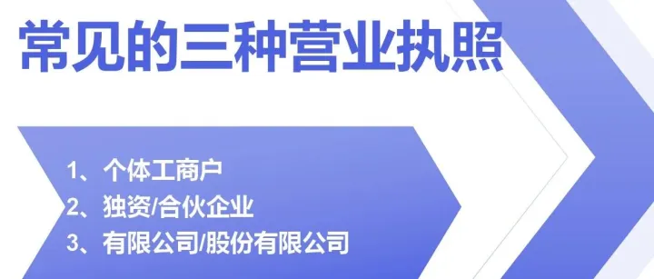<em>常见</em>的三种营业执照<em>类型</em>
