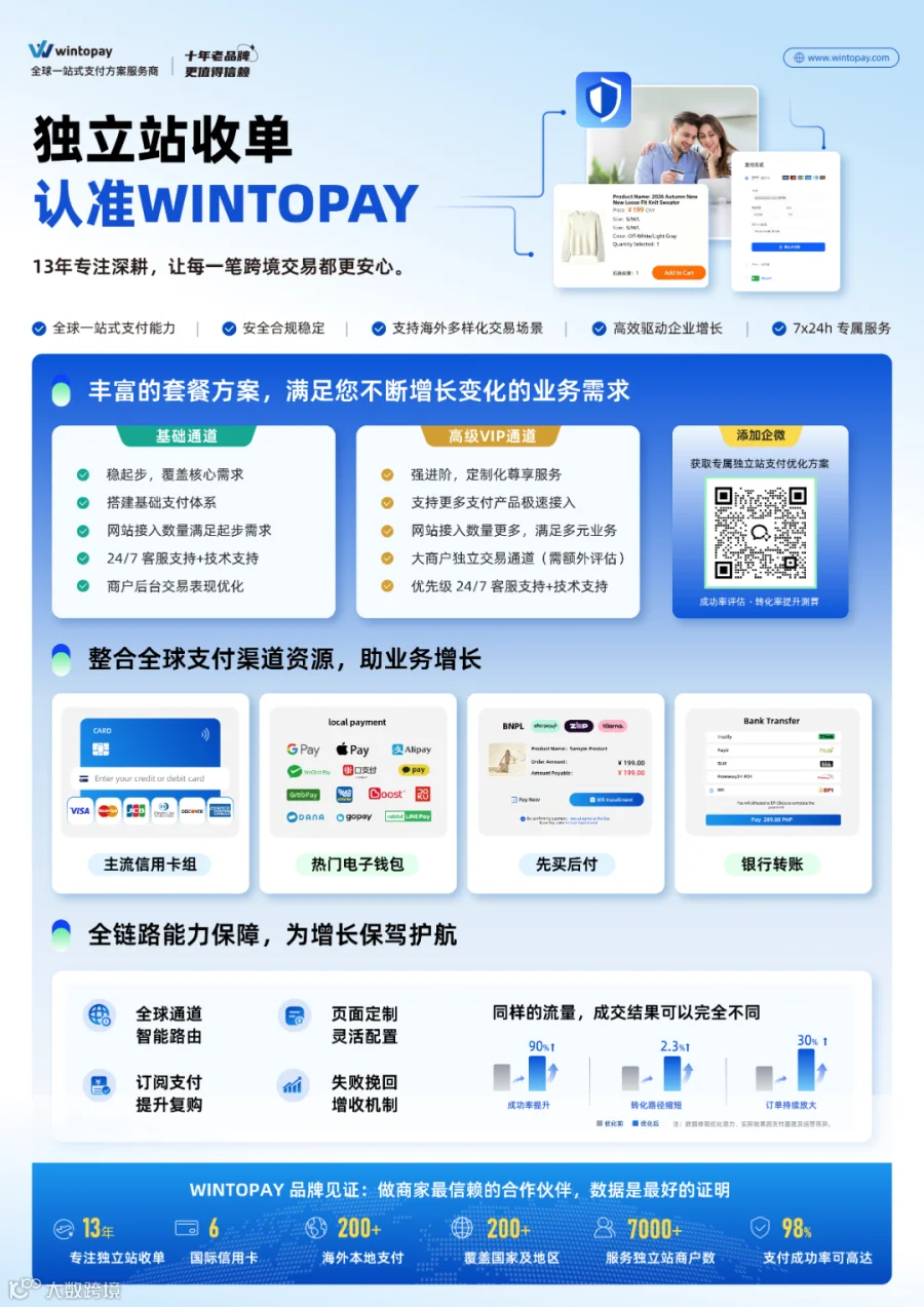 WINTOPAY企业宣传单页2026.5.15_01(1).png