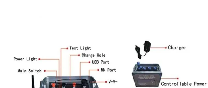 PQWT-TC1200 Automapping <em>Long</em> Range Underground Water Detector