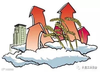 初始成本