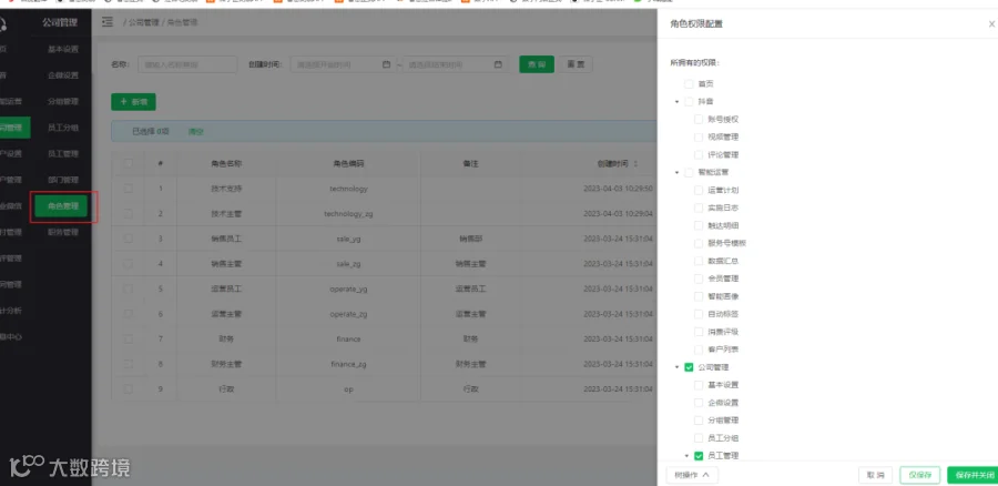 pc端权限控制.png