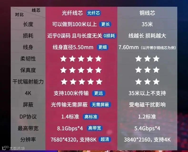 O1CN0111zdCV2BiQbBJgLg2_!!407628372.jpg