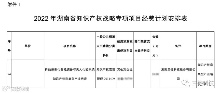 20220818湖南省知识产权安排表.jpg