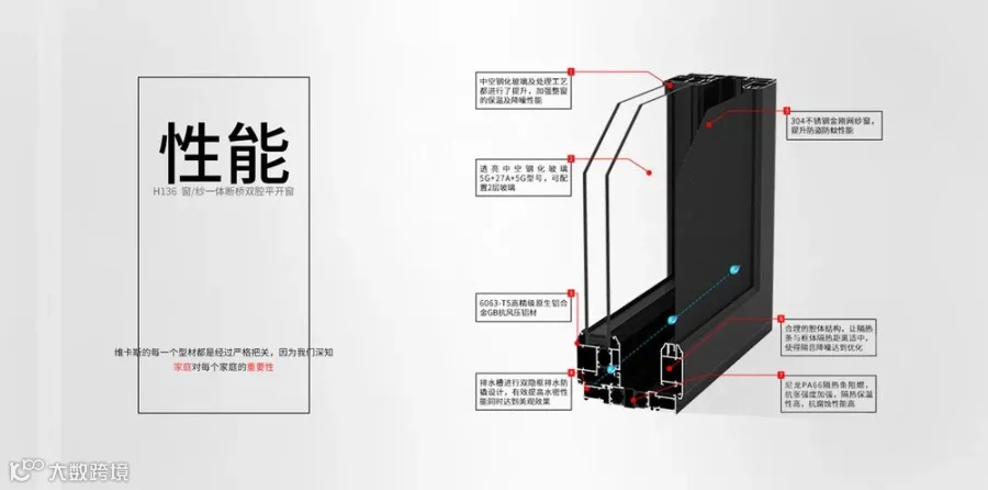 性能.jpg