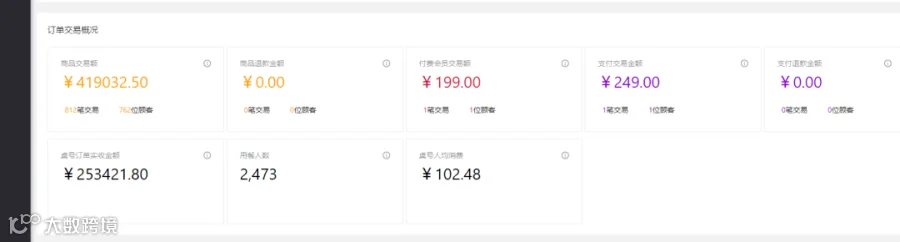 数据.png