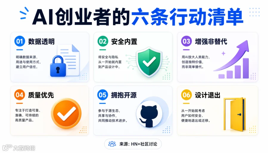 AI 创业者的六条行动清单