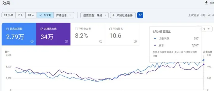 Codex和Claude Code 模块化AI建站，可长期维护