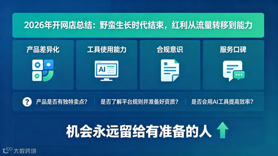 电商创业思考