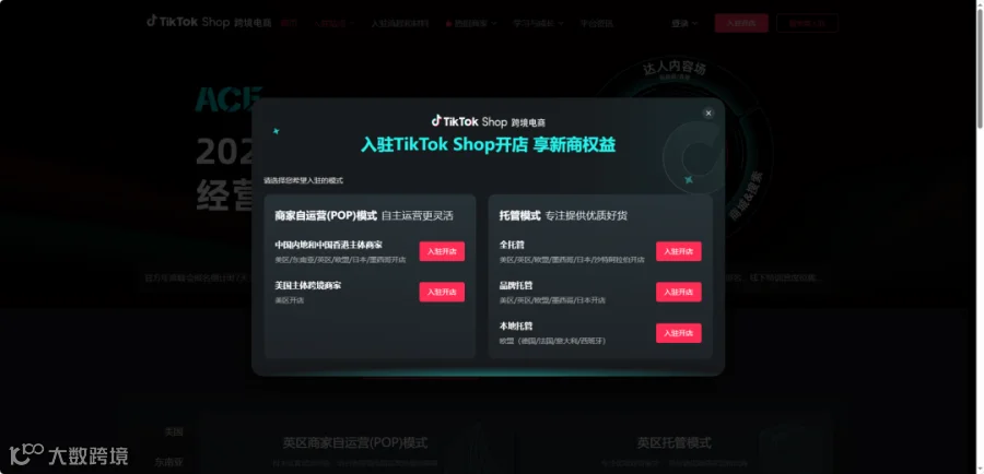 欧洲市场潜力分析