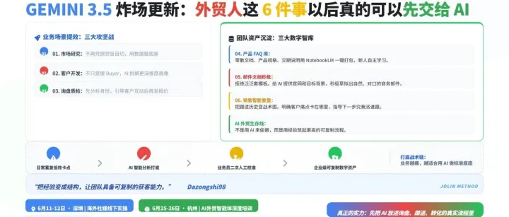 Gemini 3.5 炸场更新：外贸人这 6 件事以后真的可以先交给 AI