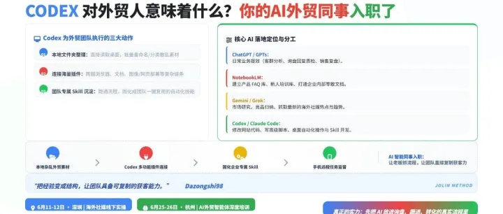 Codex 对外贸人意味着什么？你的AI外贸同事入职了