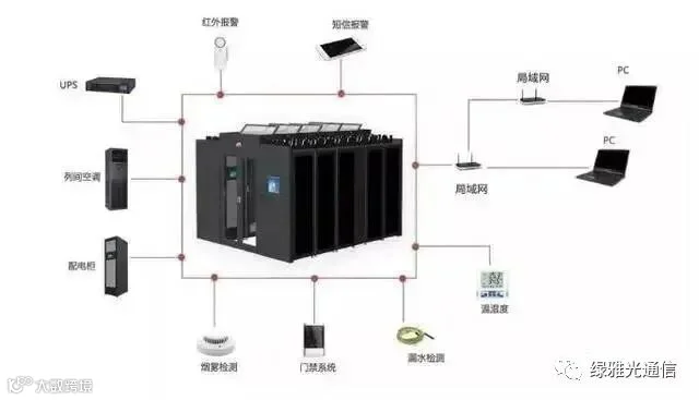 点击进入看图评论