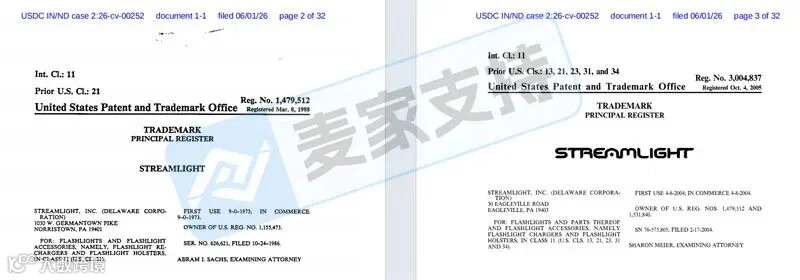 6-cv-00252,手电类目预警,Streamlight重磅维权,TRO风险来袭"