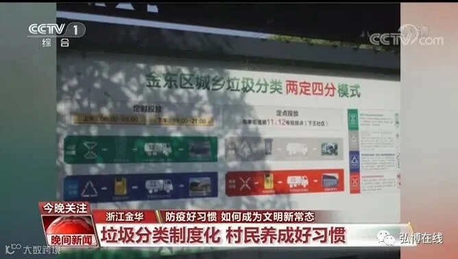 向不文明行为“开刀”,这些事儿被写进地方性法规