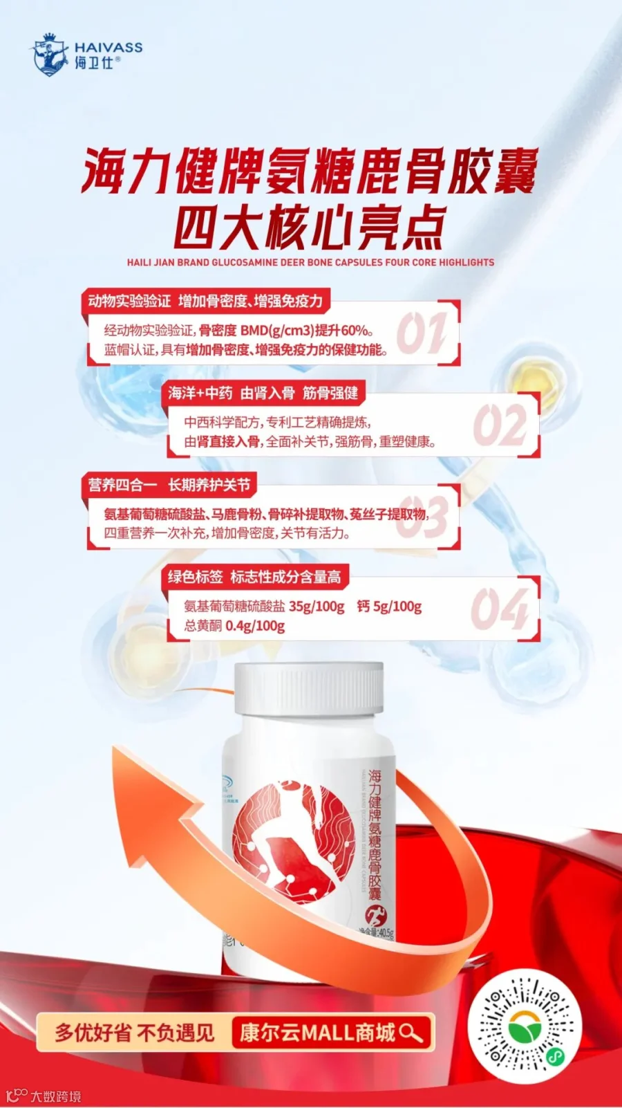 汇总.jpg