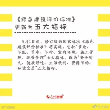 884f7263ly1g5inaxw6q1j20c80c8gmf.jpg