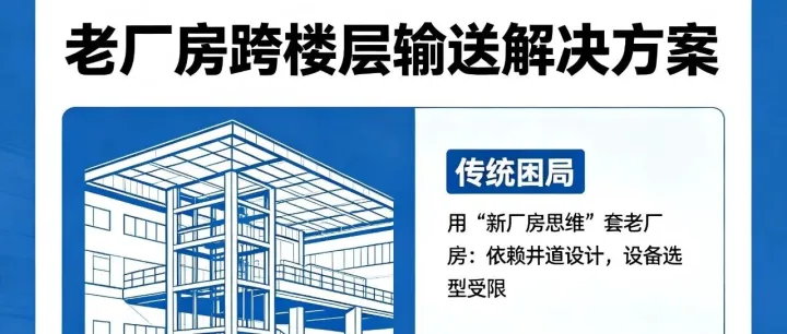 老厂房没有井道，跨楼层输送到底怎么做？