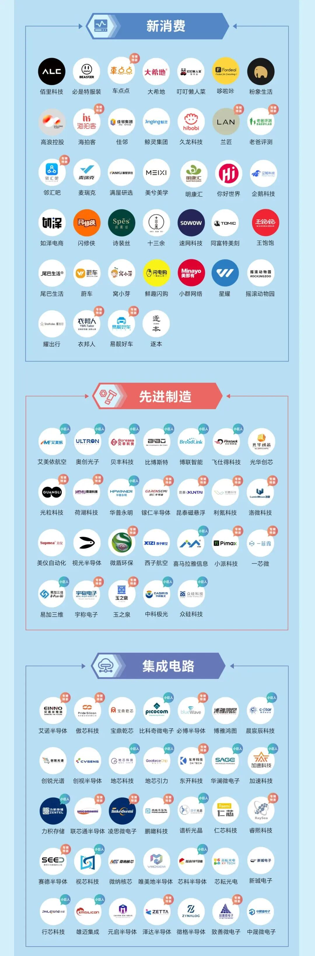 2026杭州独角兽企业名单- 大数跨境