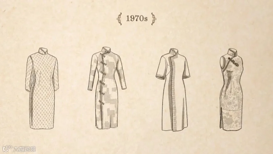 Typical qipao designs from the 1910s to 1990s. Courtesy of the Shanghai Museum, reedited by Sixth Tone