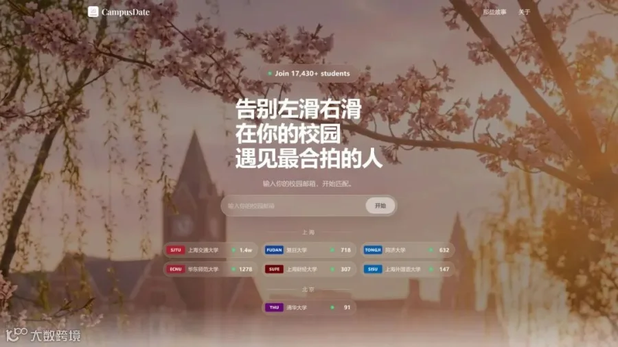 introduction