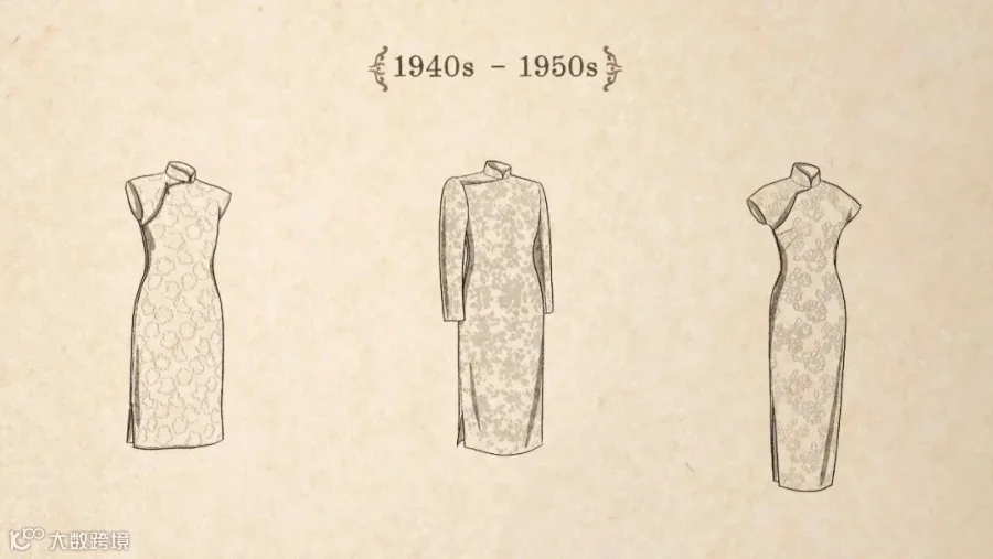 Typical qipao designs from the 1910s to 1990s. Courtesy of the Shanghai Museum, reedited by Sixth Tone